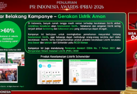 Penjurian PRIA 2026 Kategori Program PR: Tentang Mengedukasi Publik