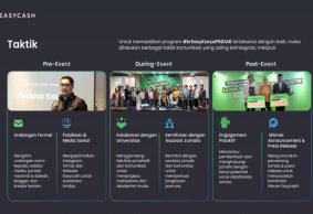 Penjurian PRIA 2026 Kategori Program PR: Transformasi Narasi demi Citra