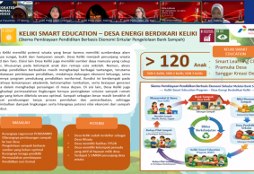 Penjurian PRIA 2026 Kategori Komunikasi SR: Dari Limbah Menjadi Nilai 