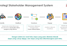 Penjurian PRIA 2026 Kategori PA: Taktik Mengamankan Operasional Perusahaan
