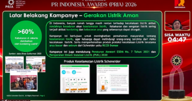 Penjurian PRIA 2026 Kategori Program PR: Tentang Mengedukasi Publik