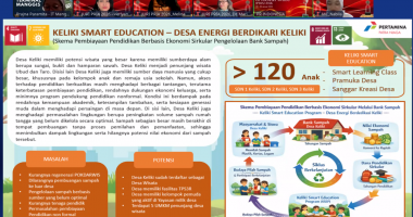 Penjurian PRIA 2026 Kategori Komunikasi SR: Dari Limbah Menjadi Nilai 