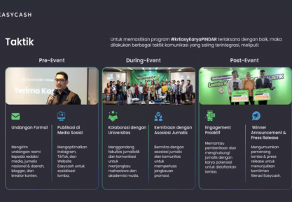 Penjurian PRIA 2026 Kategori Program PR: Transformasi Narasi demi Citra