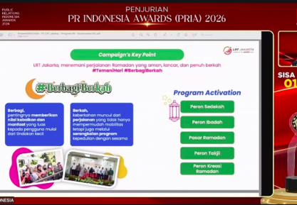 Penjurian PRIA 2026 Kategori Departemen PR: Harmoni dengan Publik