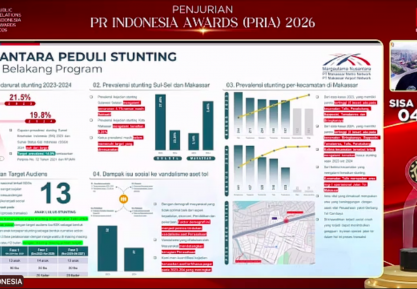 Penjurian PRIA 2026 Kategori Komunikasi SR: Demi Mengakhiri Stunting