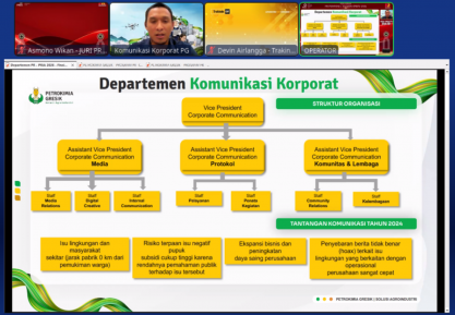 Penjurian PRIA 2026 Kategori Departemen PR: Aneka Strategi Komunikasi di BUMN