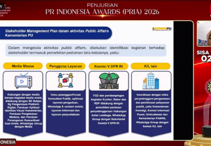 Penjurian PRIA 2026 Kategori Komunikasi PA: Strategi Raih SLO