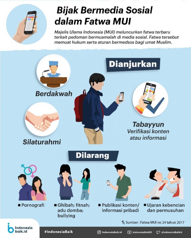 5 Hal yang Diharamkan dalam Bermedia Sosial