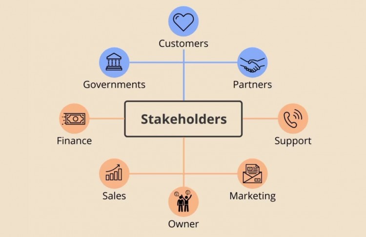 Strategi Mengelola “Stakeholder”  Secara Efektif
