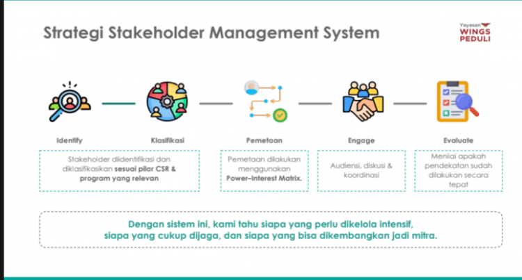 Penjurian PRIA 2026 Kategori PA: Taktik Mengamankan Operasional Perusahaan