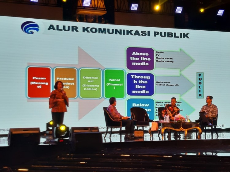 Kunci Membangun Citra Positif: Kolaborasi dan Dinamis
