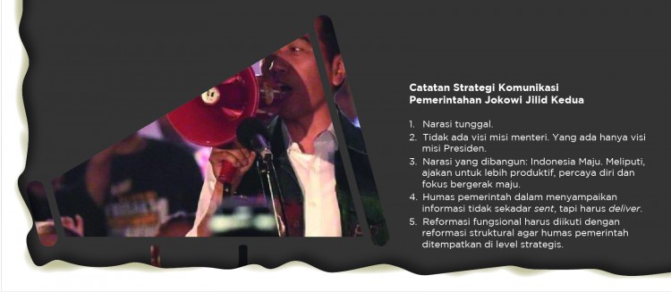 ROUND UP: Menakar Arah Komunikasi Presiden Jilid Kedua