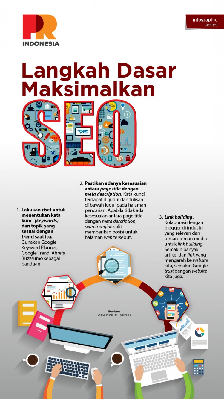 Langkah Dasar Maksimalkan SEO