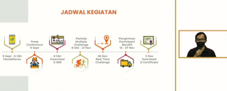 Menjaga Komitmen, JAPFA Ajak Masyarakat Ikut JAPFA Virtual Run & Ride 2021