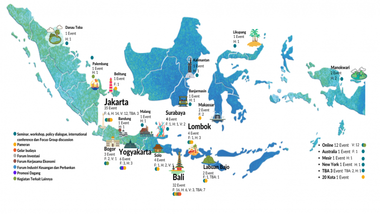 Jadi Penanggung Jawab Side Events G20 Tahun 2022, Mendag Lutfi Pastikan Kearifan Lokal Jadi Nilai Lebih