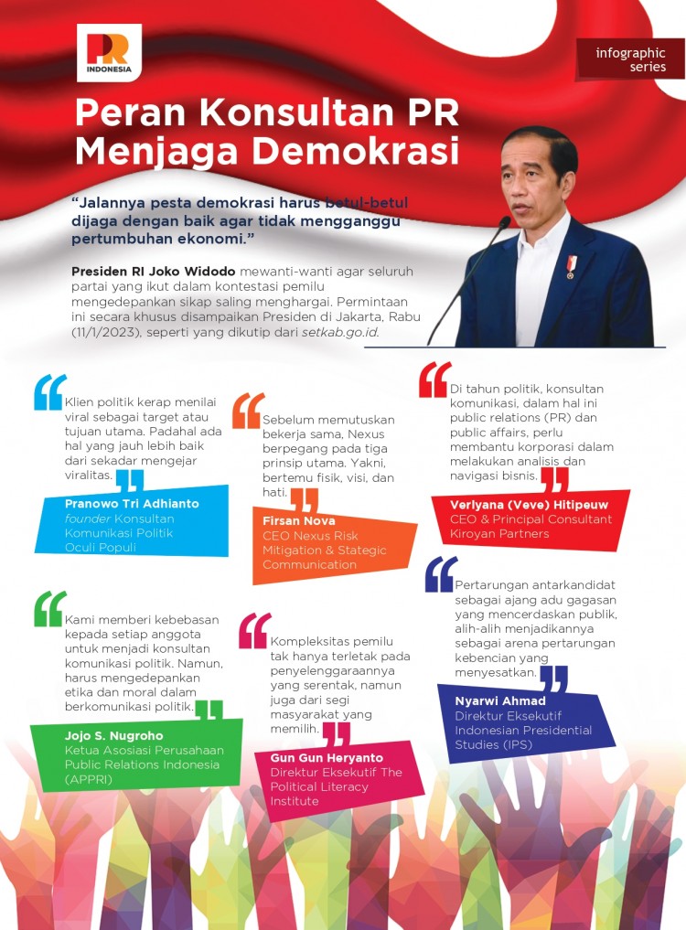 Peran Konsultan PR Politik Menjaga Demokrasi 