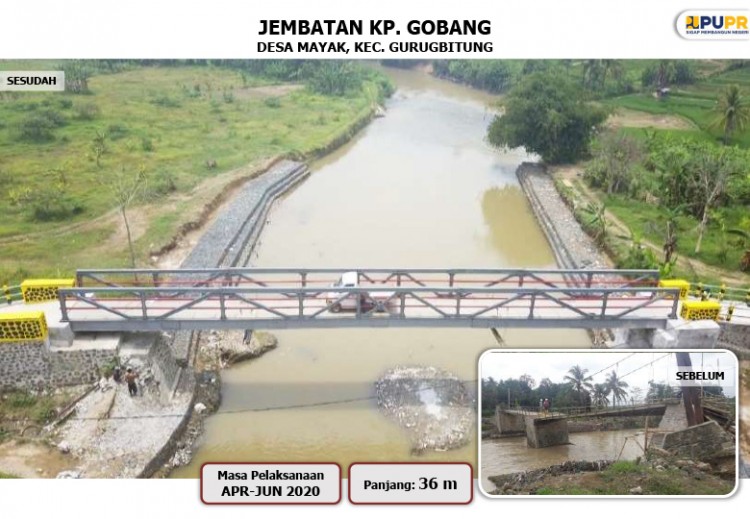Pulihkan Konektivitas Warga, Kementerian PUPR Bersama CSR PT. Bukaka Rampungkan Perbaikan Jembatan di Banten