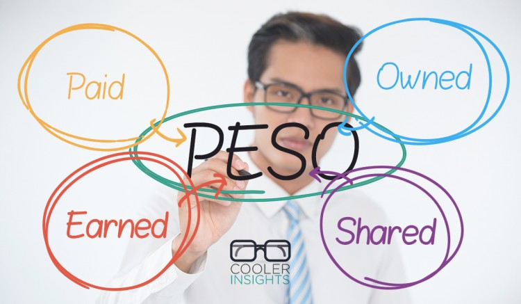 Round Up: Strategi Efektif Memaksimalkan PESO